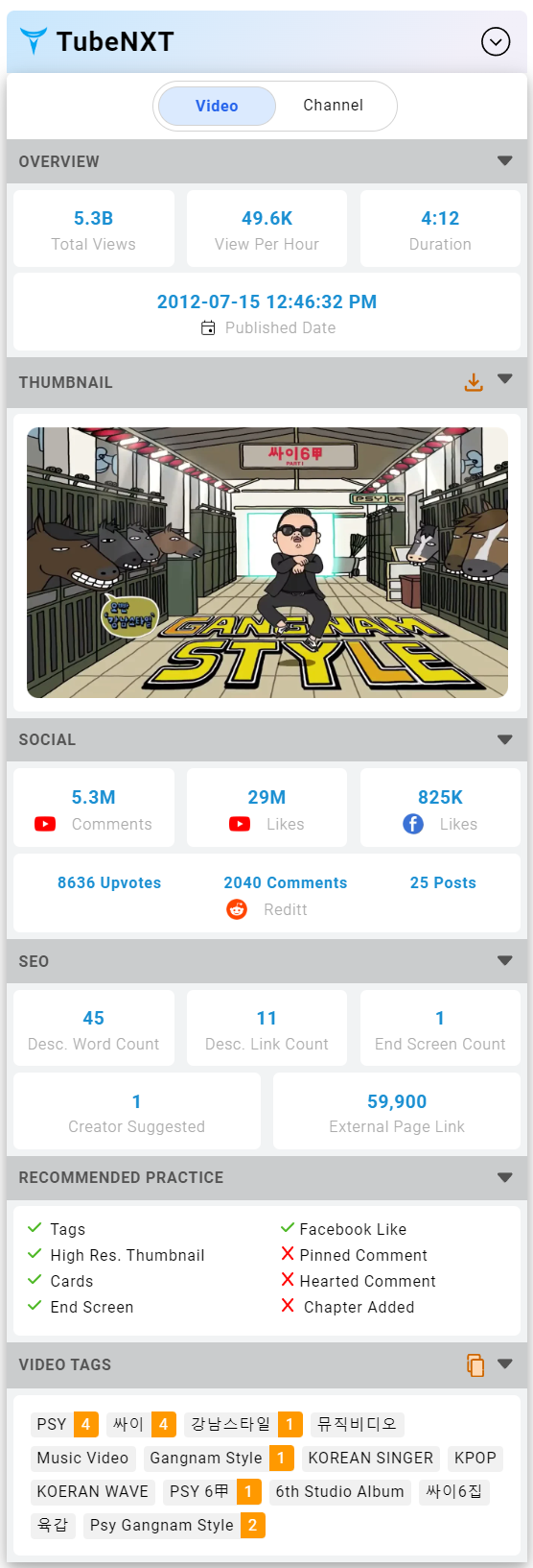 Video Metrics